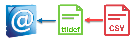 tmss10sync_translator.png