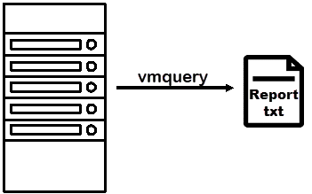 vmquery_extract.png