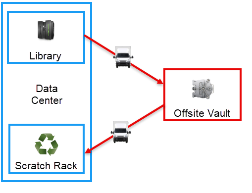 datacenter.png