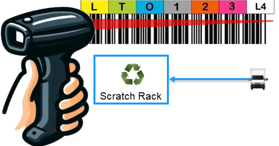 scaninscratch.png