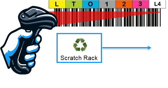 scanoutscratch.png