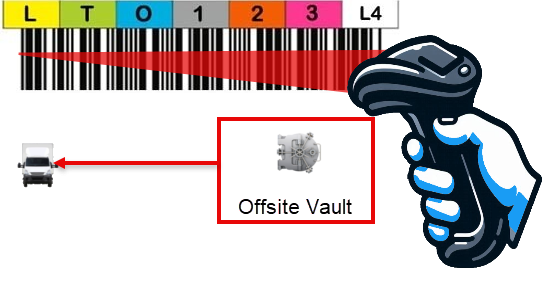 scanoutvault.png
