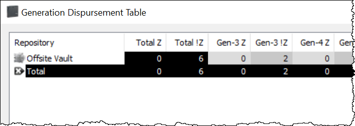 tapemaster_view_general_dispursement.png