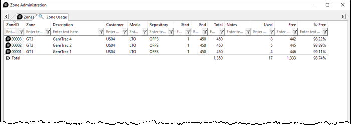 tapemaster_zone_usage.png