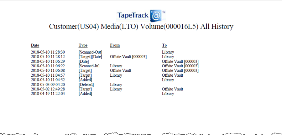 volume_history_print.png