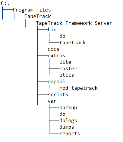 framework_server_tree.png