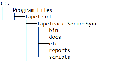 secure_tree.png