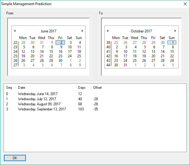 simple_management_run_prediction.png